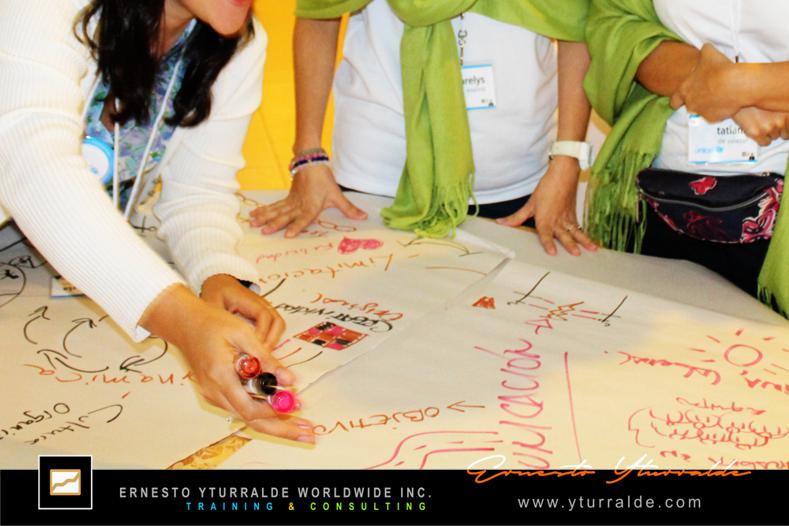 Retiros Corporativos Anuales - Annual Retreats - Annual Offsites - Ernesto Yturralde Worldwide Inc. Experiencias de Team Building Global